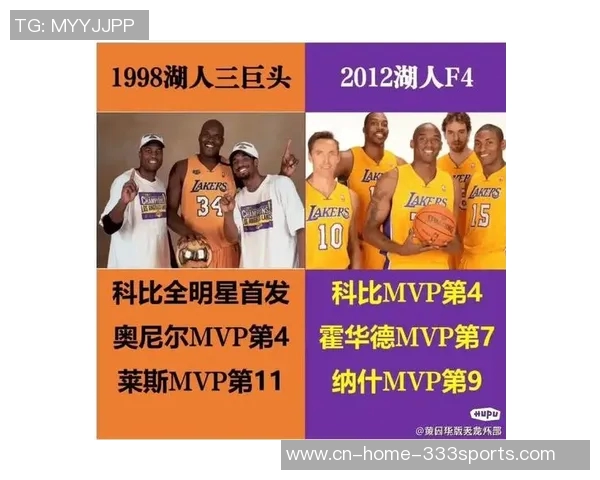 热火三巨头与空接之城的对决水花兄弟与湖人F4的青春记忆与NBA中国赛的交汇 热火三巨头与空接之城的对决水花兄弟与湖人F4的青春记忆与NBA中国赛的交汇