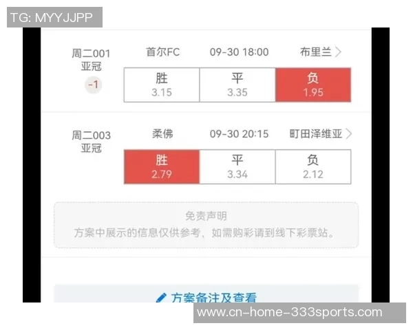 亚冠精英第二轮观众人数分析成都主场人流量居高不下达41463人 亚冠精英第二轮观众人数分析成都主场人流量居高不下达41463人