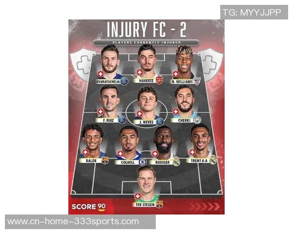 伤病困扰下的NBA最佳阵容变动詹姆斯等三名球员恐难入选本赛季名单 伤病困扰下的NBA最佳阵容变动詹姆斯等三名球员恐难入选本赛季名单