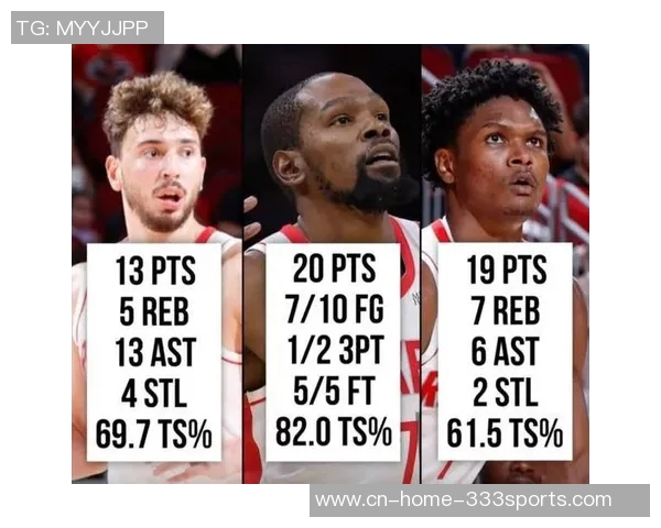 火箭球员触球数据揭晓申京领跑杜兰特紧随其后阿门表现不俗